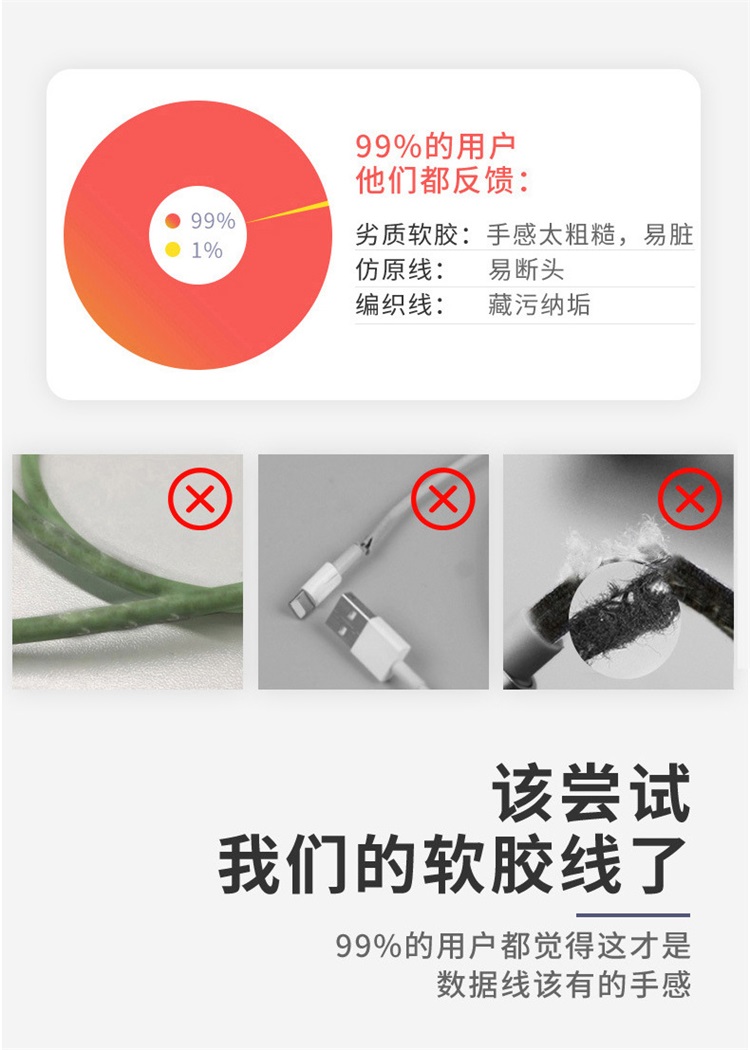 硅膠數據線